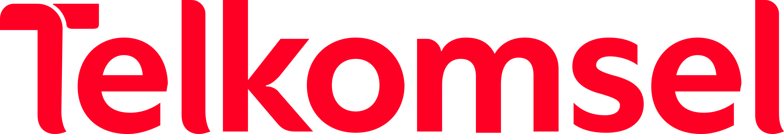 produk
